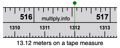 13.12 meters on a tape measure