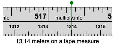 13.14 meters on a tape measure