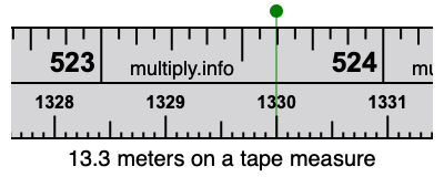 13.3 meters on a tape measure