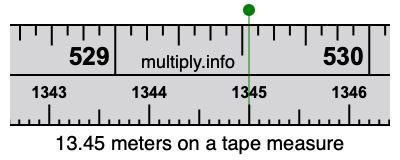13.45 meters on a tape measure