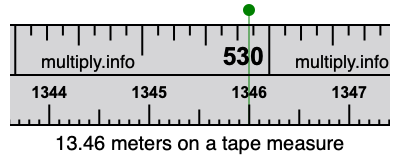 13.46 meters on a tape measure