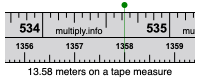 13.58 meters on a tape measure