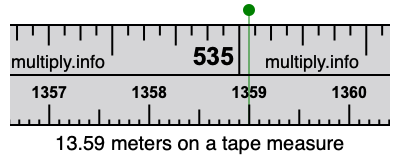 13.59 meters on a tape measure