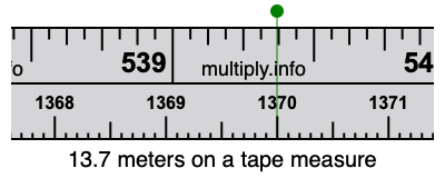 13.7 meters on a tape measure