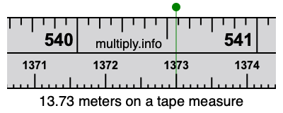 13.73 meters on a tape measure