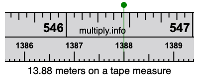 13.88 meters on a tape measure