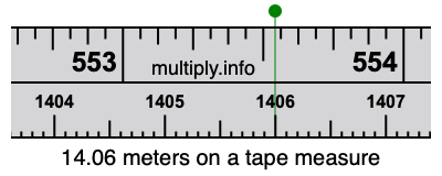 14.06 meters on a tape measure