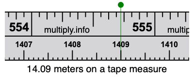 14.09 meters on a tape measure