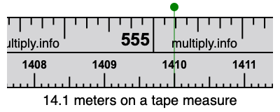 14.1 meters on a tape measure