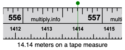 14.14 meters on a tape measure