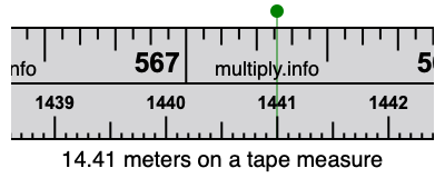 14.41 meters on a tape measure