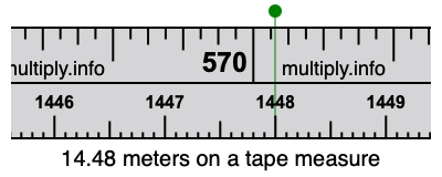14.48 meters on a tape measure