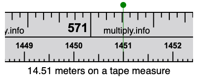14.51 meters on a tape measure