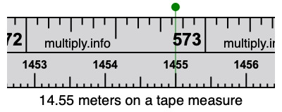 14.55 meters on a tape measure