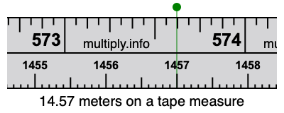 14.57 meters on a tape measure