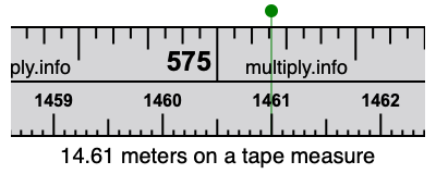 14.61 meters on a tape measure