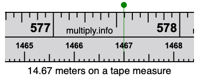 14.67 meters on a tape measure