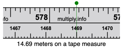 14.69 meters on a tape measure