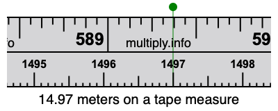 14.97 meters on a tape measure