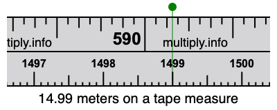 14.99 meters on a tape measure
