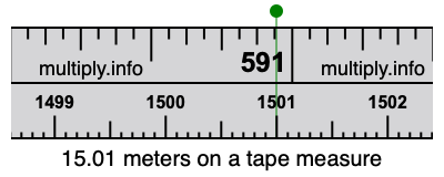 15.01 meters on a tape measure