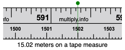 15.02 meters on a tape measure