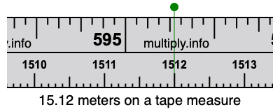 15.12 meters on a tape measure