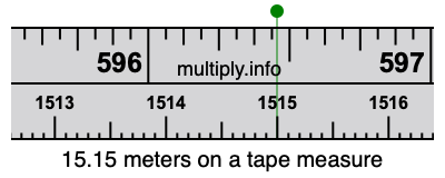 15.15 meters on a tape measure
