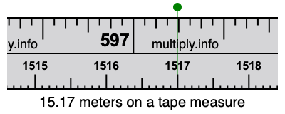 15.17 meters on a tape measure
