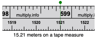 15.21 meters on a tape measure