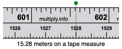 15.28 meters on a tape measure