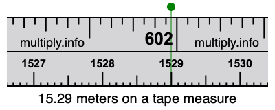 15.29 meters on a tape measure