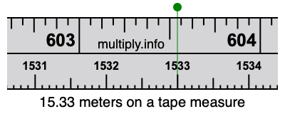 15.33 meters on a tape measure