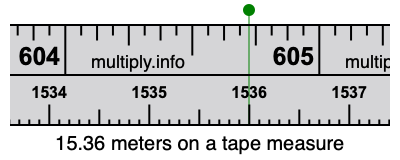 15.36 meters on a tape measure