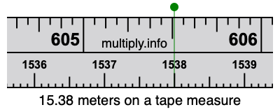 15.38 meters on a tape measure