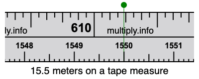 15.5 meters on a tape measure