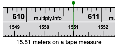 15.51 meters on a tape measure