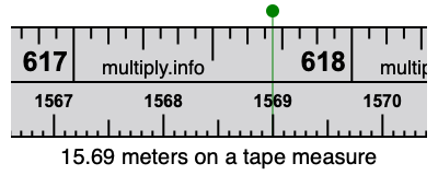 15.69 meters on a tape measure