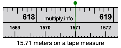 15.71 meters on a tape measure
