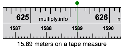 15.89 meters on a tape measure