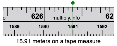 15.91 meters on a tape measure