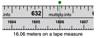 16.06 meters on a tape measure