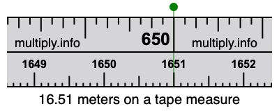 16.51 meters on a tape measure