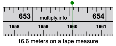 16.6 meters on a tape measure