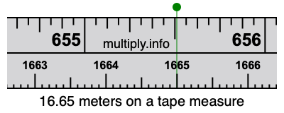 16.65 meters on a tape measure