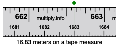 16.83 meters on a tape measure