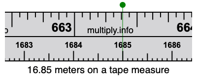16.85 meters on a tape measure