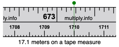 17.1 meters on a tape measure