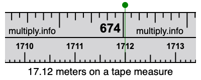 17.12 meters on a tape measure