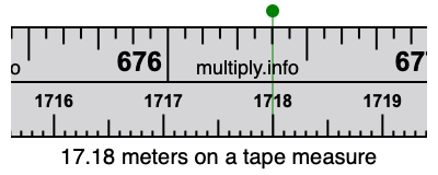 17.18 meters on a tape measure